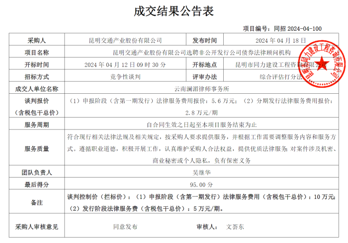 昆明交通產(chǎn)業(yè)股份有限公司選聘非公開發(fā)行公司債券法律顧問機(jī)構(gòu)成交結(jié)果公告（4.18）